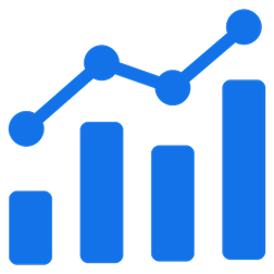 Visibility & Analytics